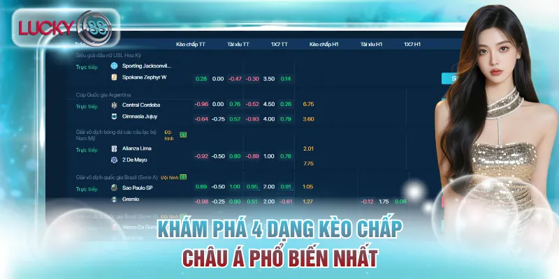 4 Cách Bắt Kèo Chấp Bóng Đá Hay Từ Chuyên Gia Lucky88 3 Khám phá 4 dạng kèo chấp châu Á phổ biến nhất